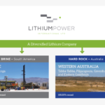 Acuerdo entre Codelco y Lithium Power obtiene aprobación judicial en Australia